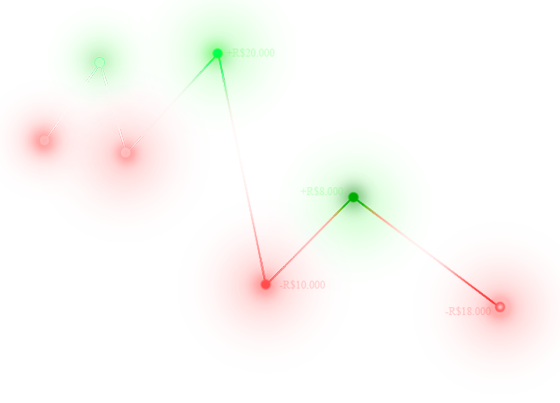 grafico-lp-big-2